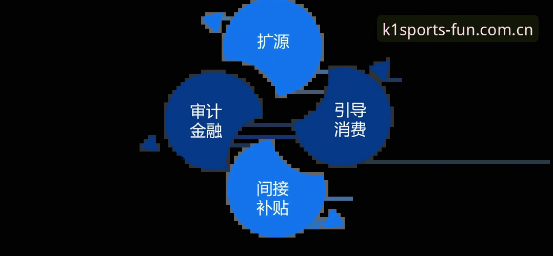 K1体育平台是否靠谱？从4个维度深度解析其安全性与行业定位