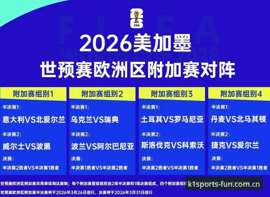 K1体育投注推荐 2026世界杯观赛受阻:签证危机与地缘政治如何影响体育盛宴?深度评测